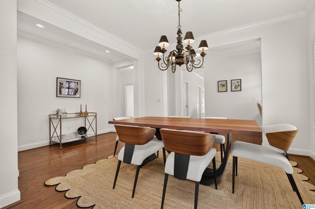4052 ALSTON WAY, Vestavia Hills, AL 35242