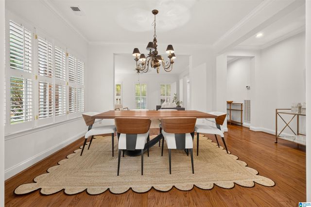 4052 ALSTON WAY, Vestavia Hills, AL 35242