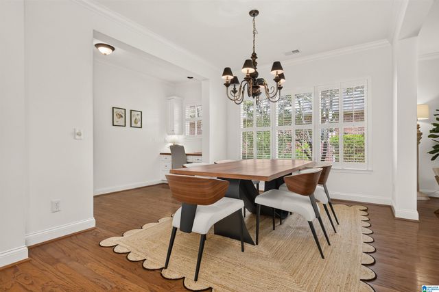 4052 ALSTON WAY, Vestavia Hills, AL 35242