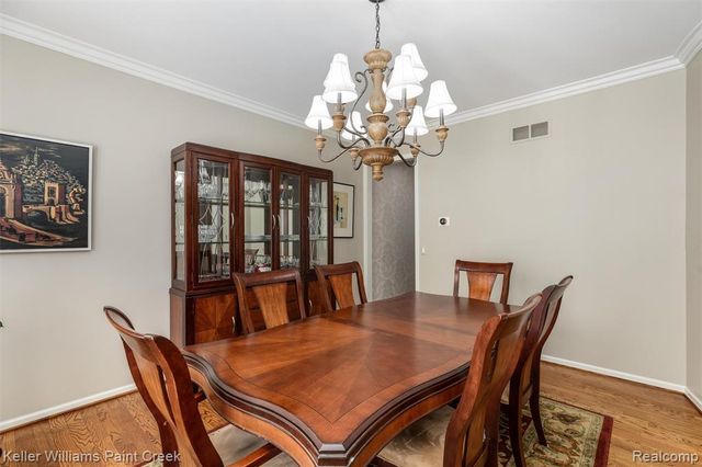 2036 Hickory Trail Drive, Rochester Hills, MI 48309