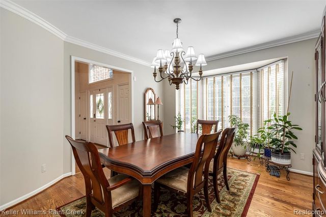 2036 Hickory Trail Drive, Rochester Hills, MI 48309