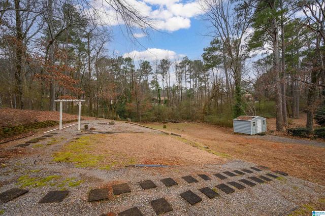 1460 PARAGON PARKWAY, Birmingham, AL 35235