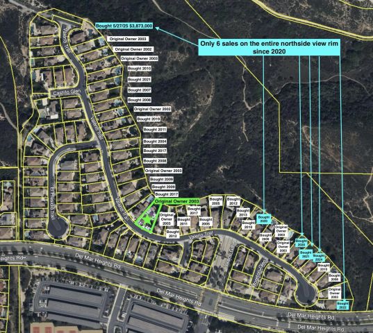 5480 Valerio Trl, San Diego, CA 92130