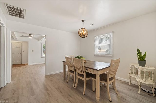 1415 Willow AVE, Chesapeake, VA 23325