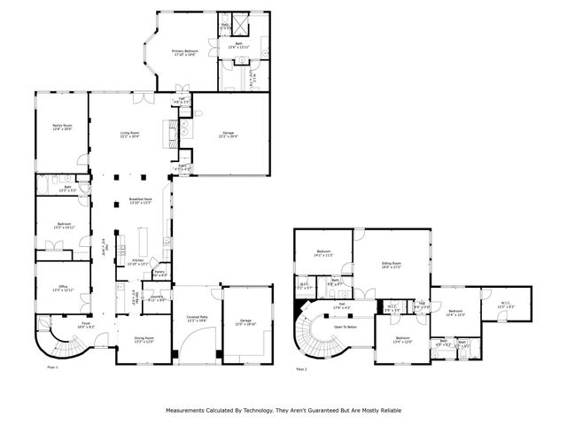 2028 Sterling Trace Drive, Keller, TX 76248