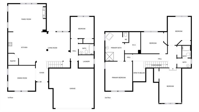 9696 Ravenscroft Lane NW, Concord, NC 28027