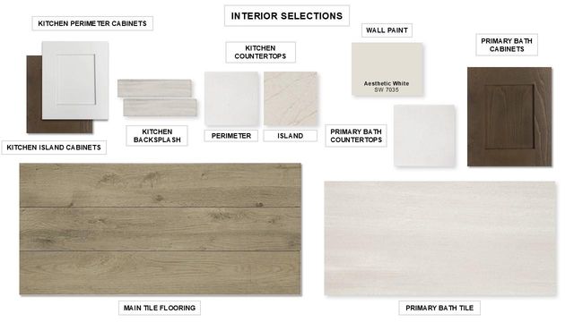 165 Maddy WAY, Bastrop, TX 78602