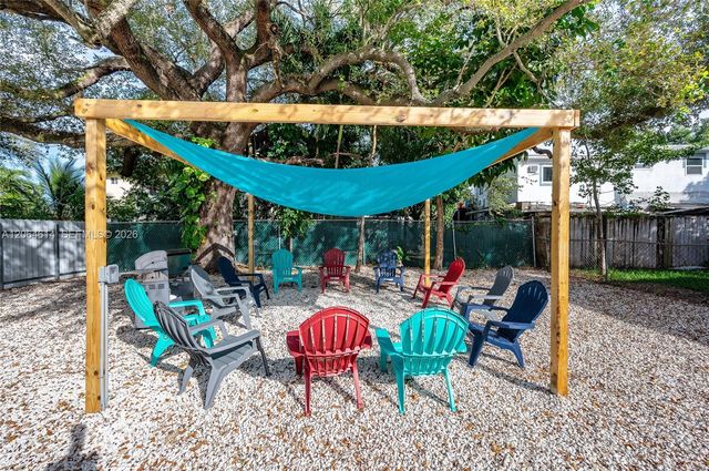 5505 NW 5th Ct 5507, Miami, FL 33127