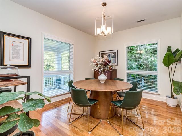 1221 Kennon Street, Charlotte, NC 28205