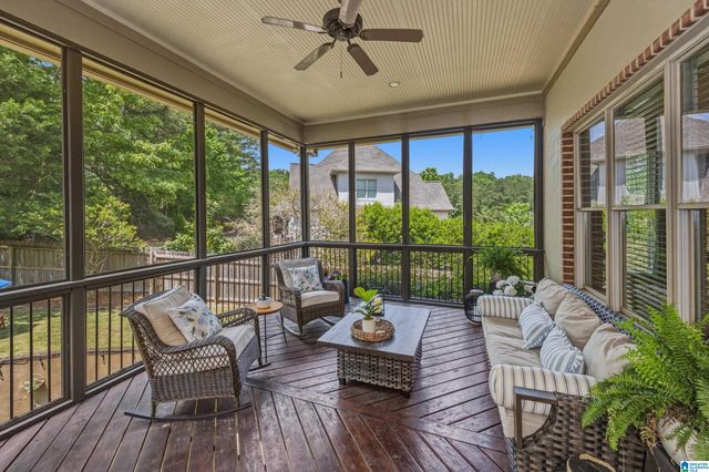 1408 SUTHERLAND PLACE, Hoover, AL 35242