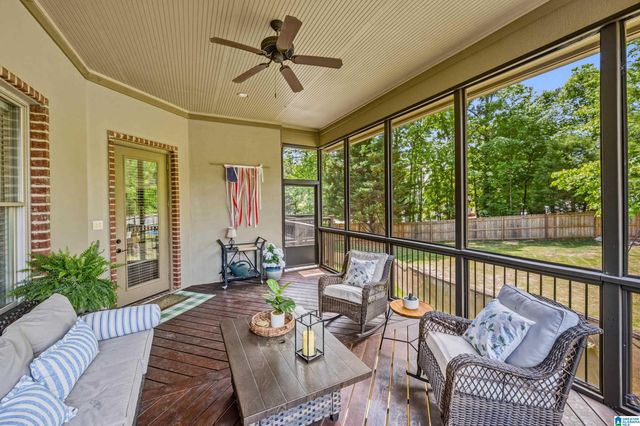 1408 SUTHERLAND PLACE, Hoover, AL 35242