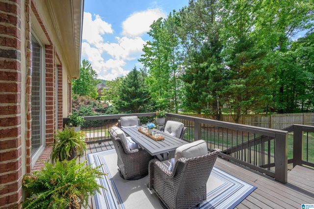 1408 SUTHERLAND PLACE, Hoover, AL 35242