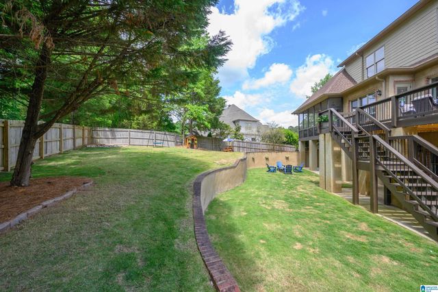 1408 SUTHERLAND PLACE, Hoover, AL 35242