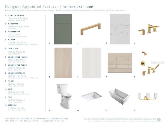 164 STILLWATER DRIVE, Flagler Beach, FL 32136