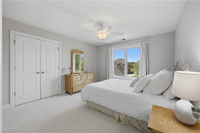 1625 Water View CIR, Chesapeake, VA 23322