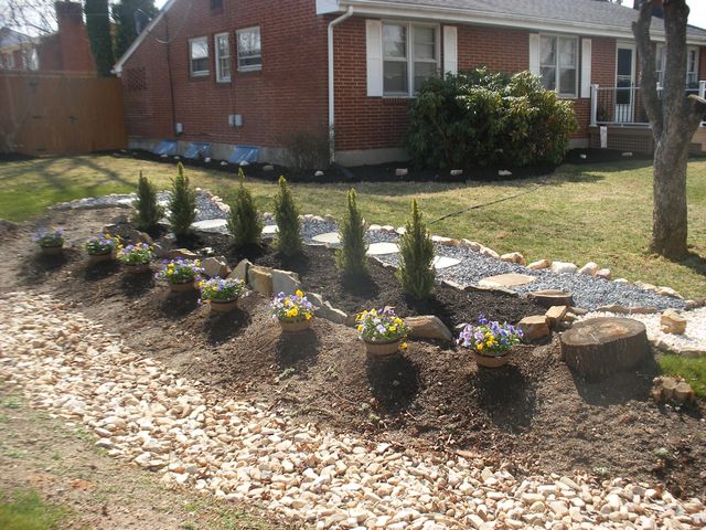 475 Elden AVE, Roanoke, VA 24019