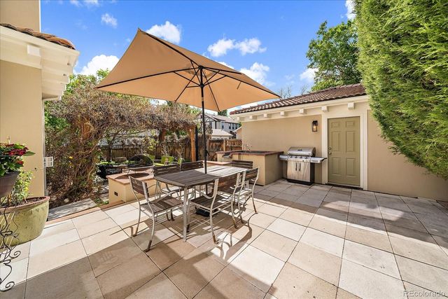 2825 Akron Street, Denver, CO 80238