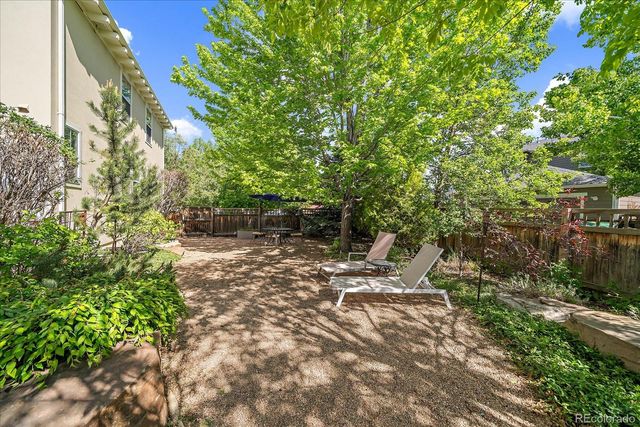 2825 Akron Street, Denver, CO 80238