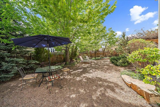 2825 Akron Street, Denver, CO 80238