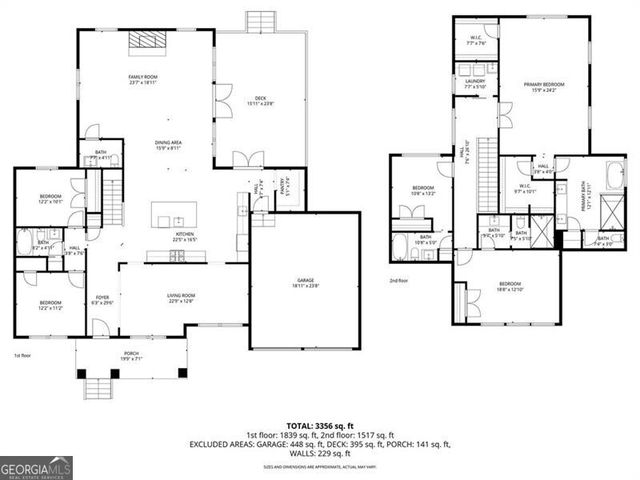3544 Rockhaven Circle NE, Atlanta, GA 30324