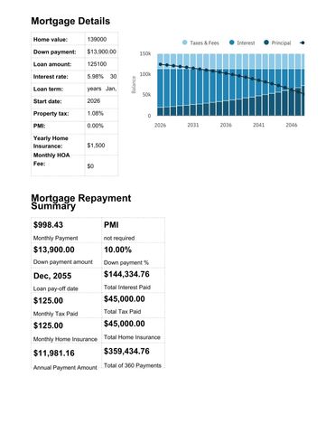 113 N Church Street, Augusta, MI 49012
