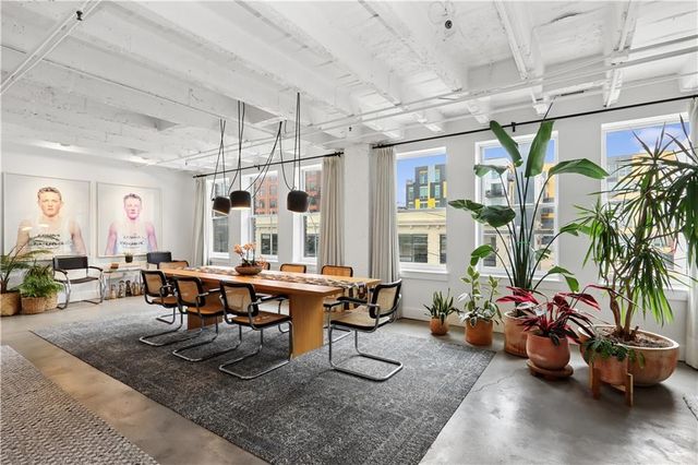 1904 Main Street 3S, Kansas City, MO 64108