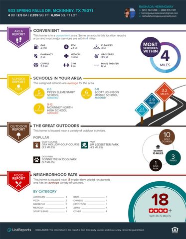 933 Spring Falls Drive, Mckinney, TX 75071