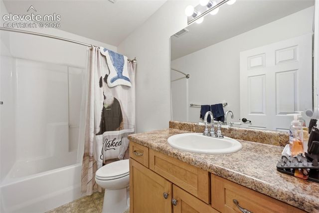 1286 N Ladonia Drive, Pueblo, CO 81007