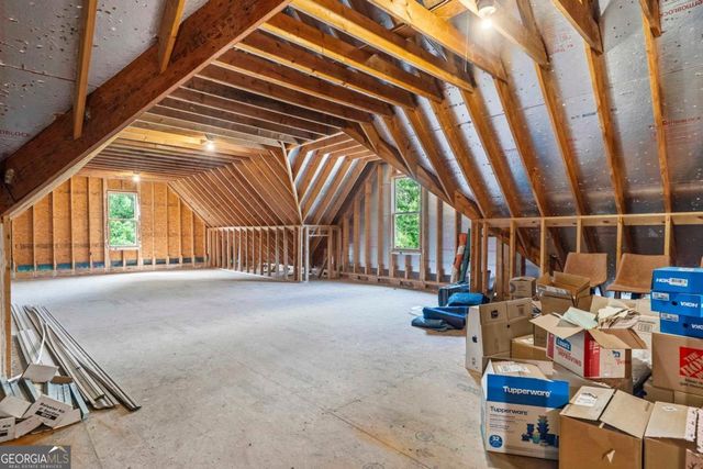 1090 White Oak Way, Buckhead, GA 30625
