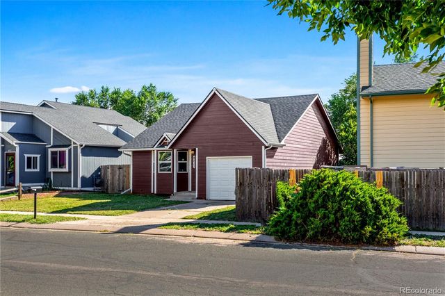 4511 Sunnyhill Drive, Colorado Springs, CO 80916