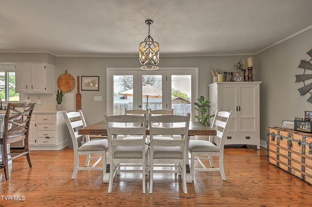 2108 Swannanoa Avenue, Kingsport, TN 37664