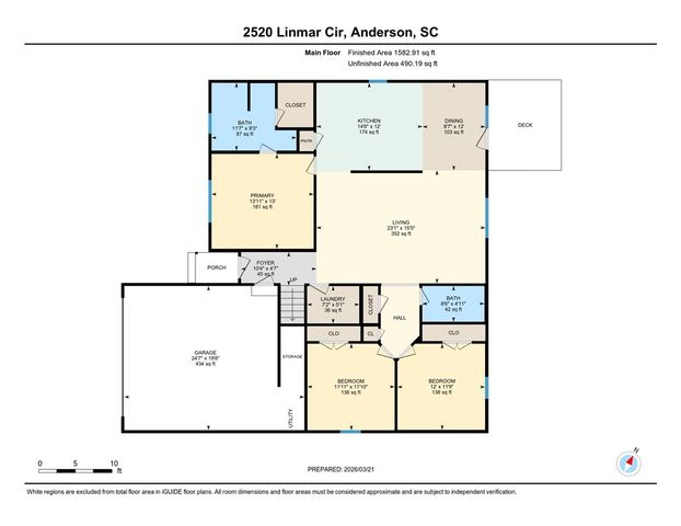 2520 Linmar Circle, Anderson, SC 29621