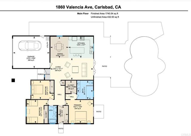 1860 Valencia Avenue, Carlsbad, CA 92008