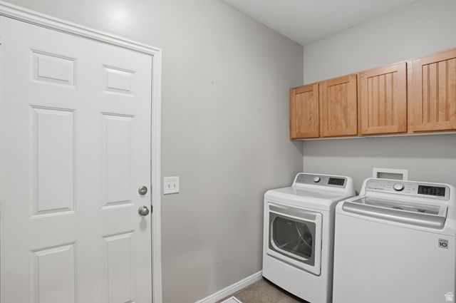 8022 S BIG SYCAMORE DR, West Jordan, UT 84081
