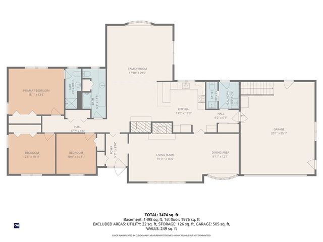 8 Wabasso Terrace, Middletown, RI 02842