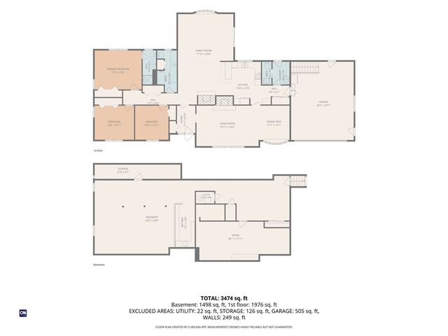 8 Wabasso Terrace, Middletown, RI 02842