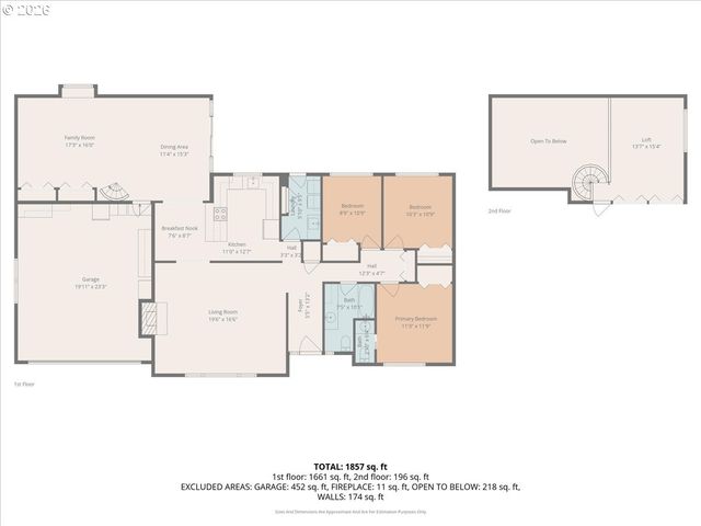 51913 Se WOODMERE Ct, Scappoose, OR 97056