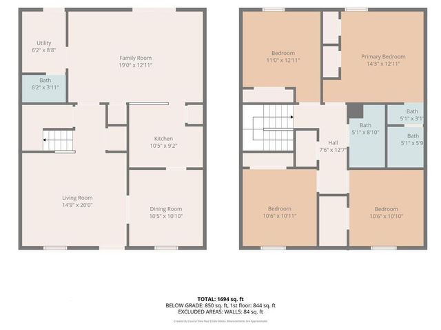 4017 Cottage Hill Road 58, Mobile, AL 36609