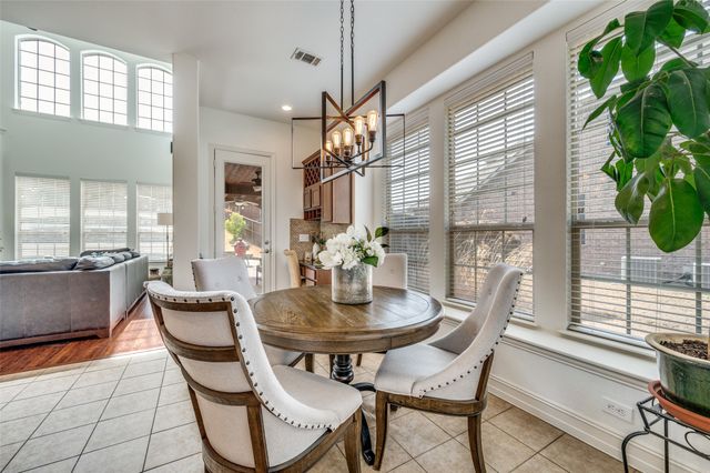 512 Castlewood Drive, Mckinney, TX 75071