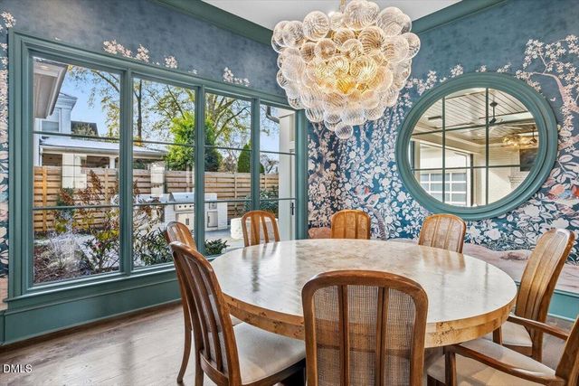 2123 St Marys Street, Raleigh, NC 27608