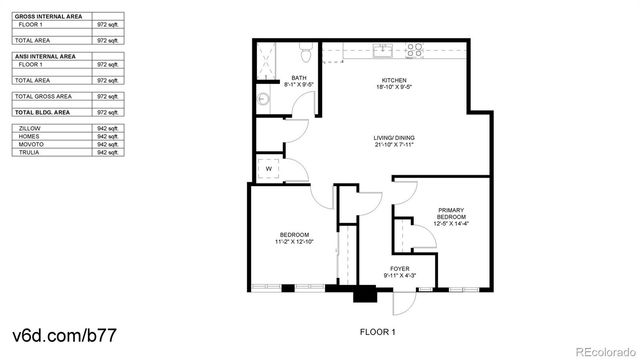 615 24th Street 101, Golden, CO 80401