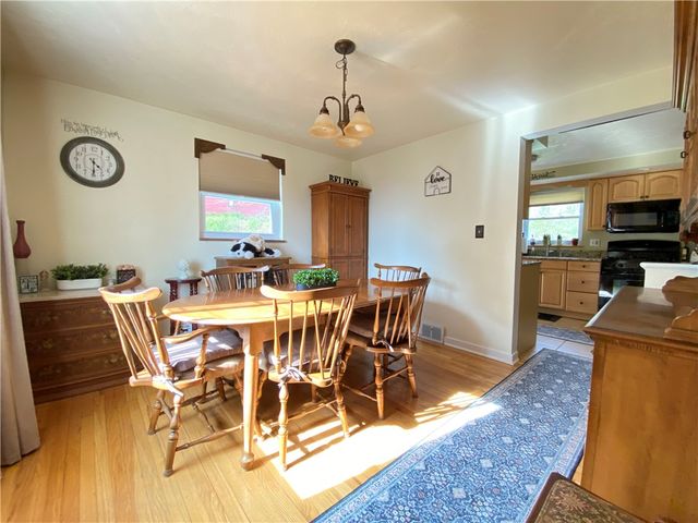 2609 Mohawk St, White Oak, PA 15131
