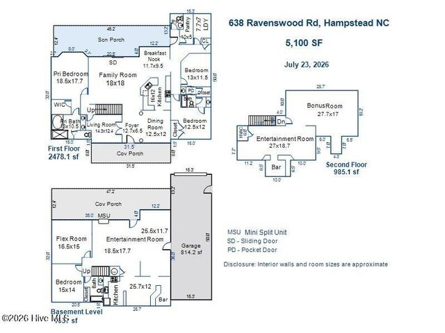 638 Ravenswood Road, Hampstead, NC 28443