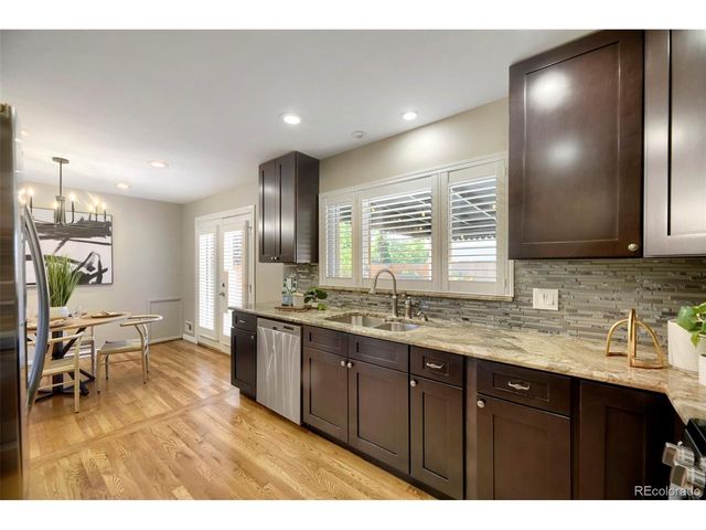 5525 E Amherst Ave, Denver, CO 80222