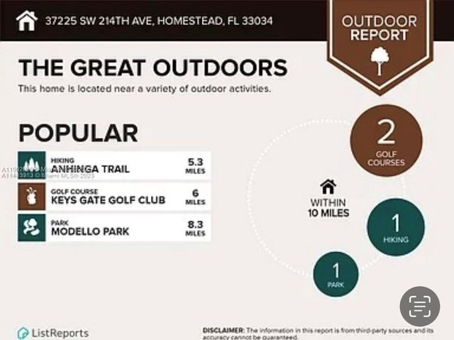 37225 SW 214th Ave, Homestead, FL 33034