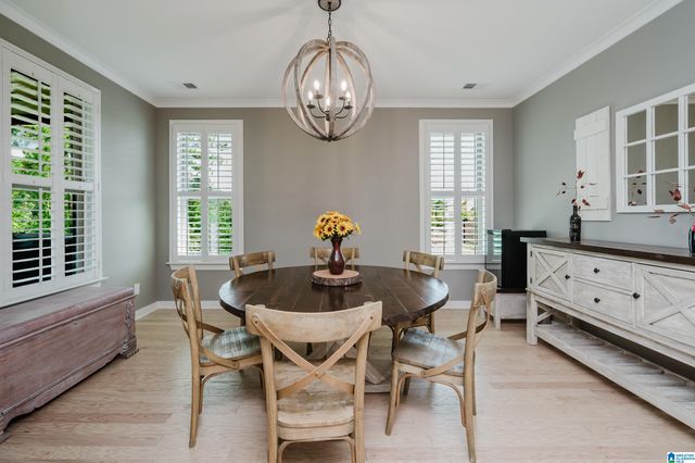 1054 EAGLE NEST CIRCLE, Birmingham, AL 35242