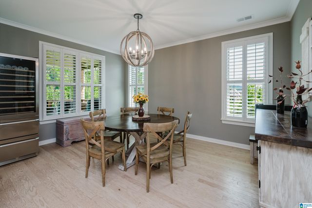 1054 EAGLE NEST CIRCLE, Birmingham, AL 35242