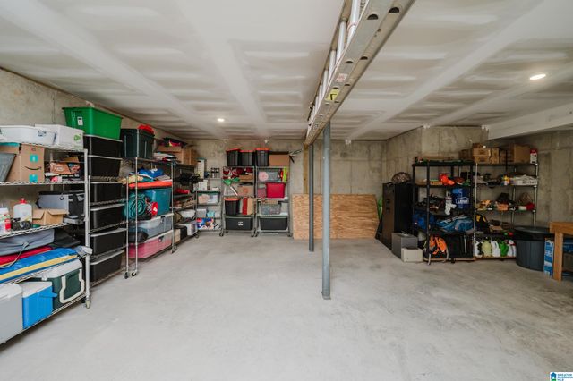 1054 EAGLE NEST CIRCLE, Birmingham, AL 35242