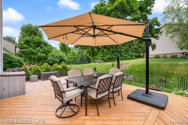 1043 Ridgeview Circle, Orion Charter Township, MI 48362