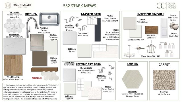 552 Stark Mews, Celina, TX 75009